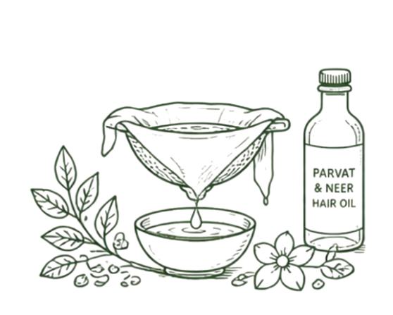 Pure and Potent